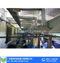 廢氣處理廠 廢氣處理 綠風環保設備工程 查看